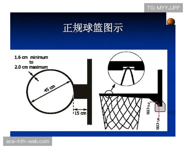 篮球比赛中着地空间规则的定义与裁判判罚标准全面解析