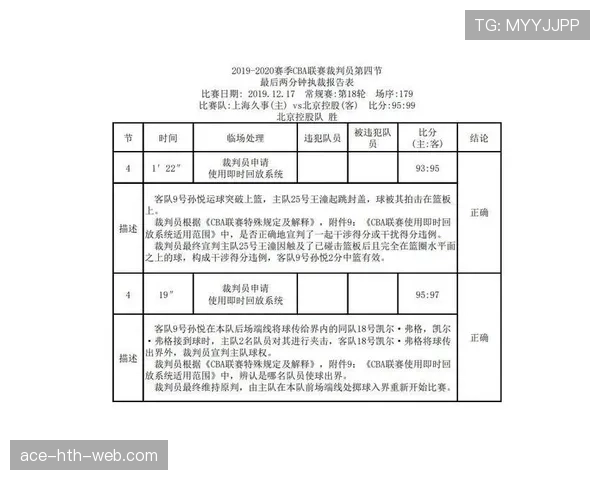 裁判报告在足球比赛判罚中的作用与撰写规范解析