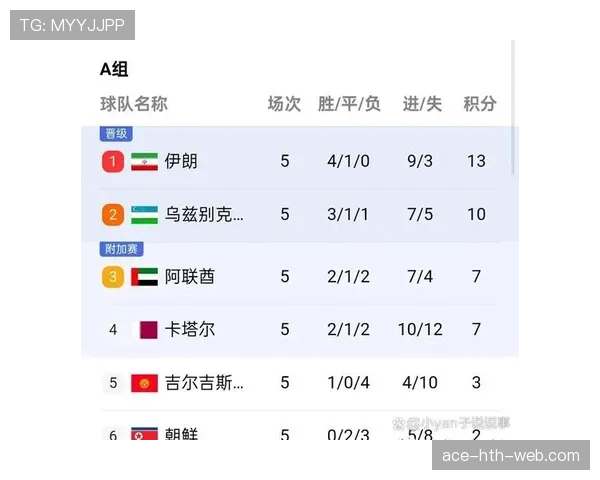 日本世界杯球队实力提升体现在哪里