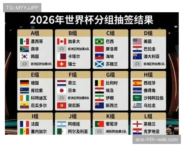 2026世界杯球队小组赛拿5分是否稳出线